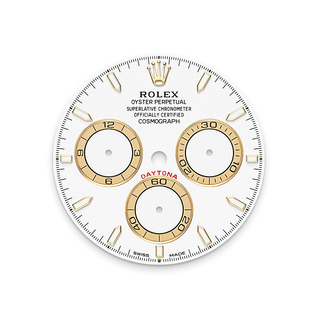 Permukaan Putih Rolex - Butik Rolex Pulau Pinang